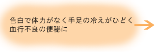 便秘
