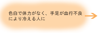 �䤨��