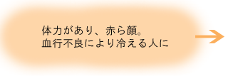 �䤨��
