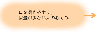 �य��