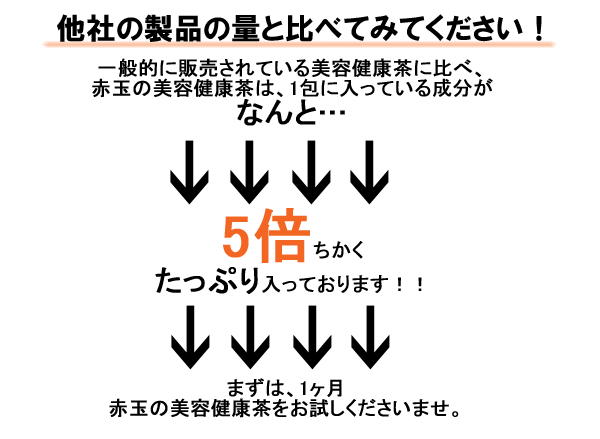 健康茶