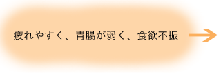 疲れやすい